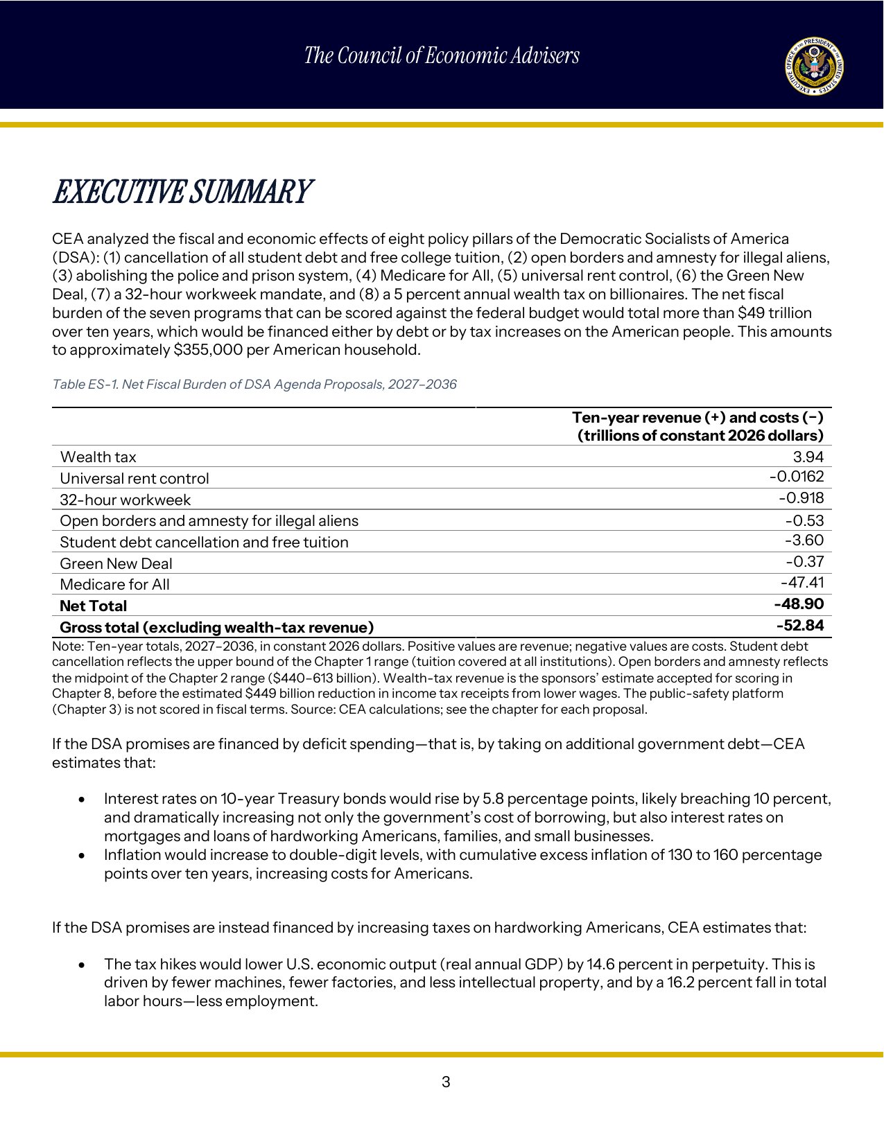 Page 3 of the CEA report The Real Cost of Socialism in America, showing Table ES-1, Net Fiscal Burden of DSA Agenda Proposals, 2027 to 2036