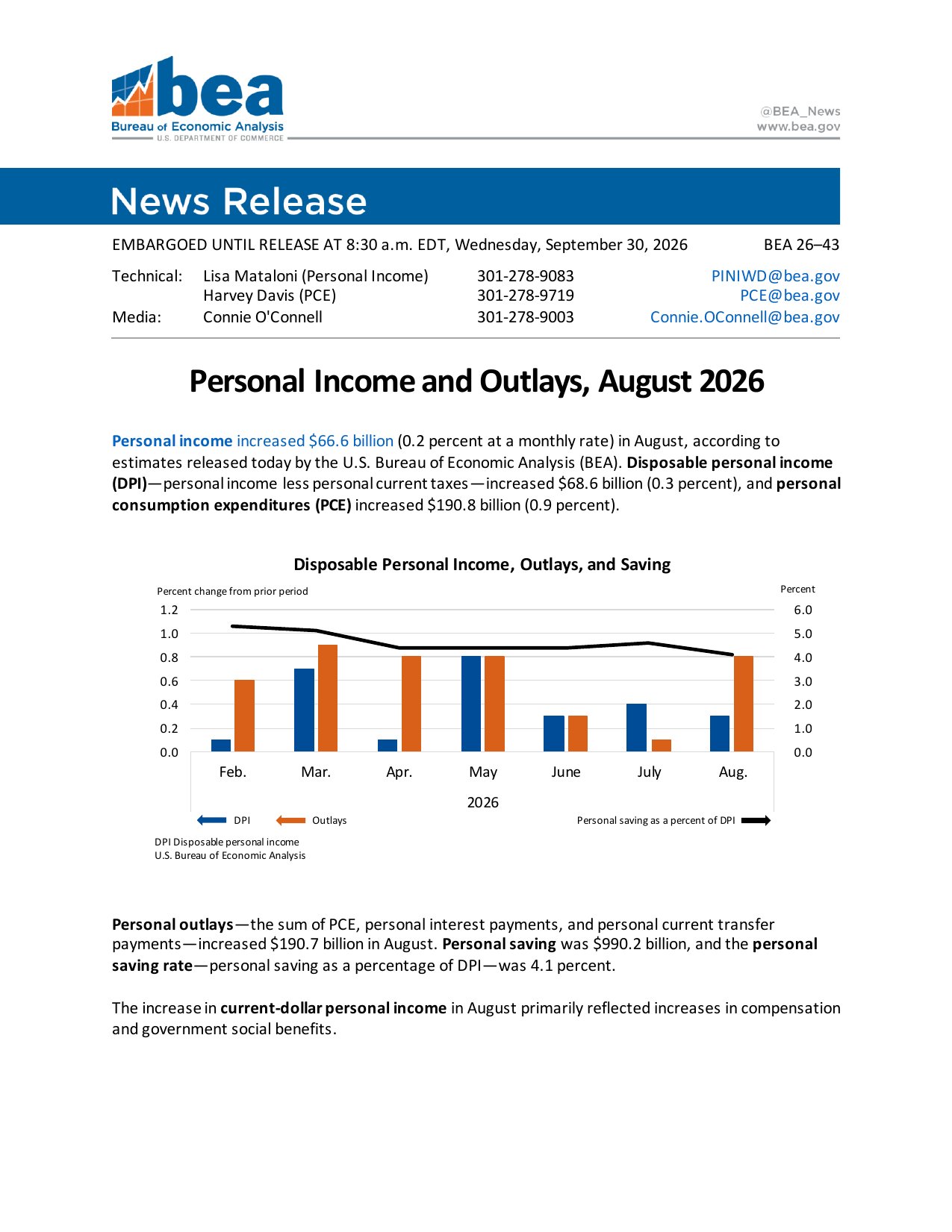 BEA Personal Income and Outlays, August 2026 release, page 1