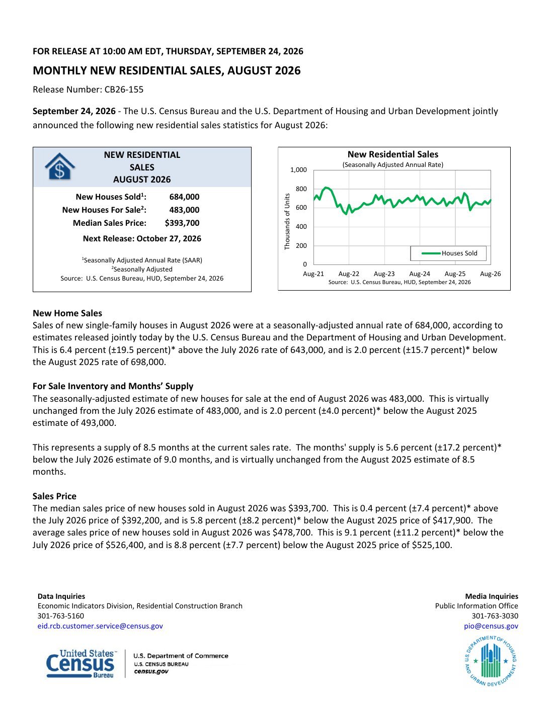 Census Bureau Monthly New Residential Sales, August 2026, page 1
