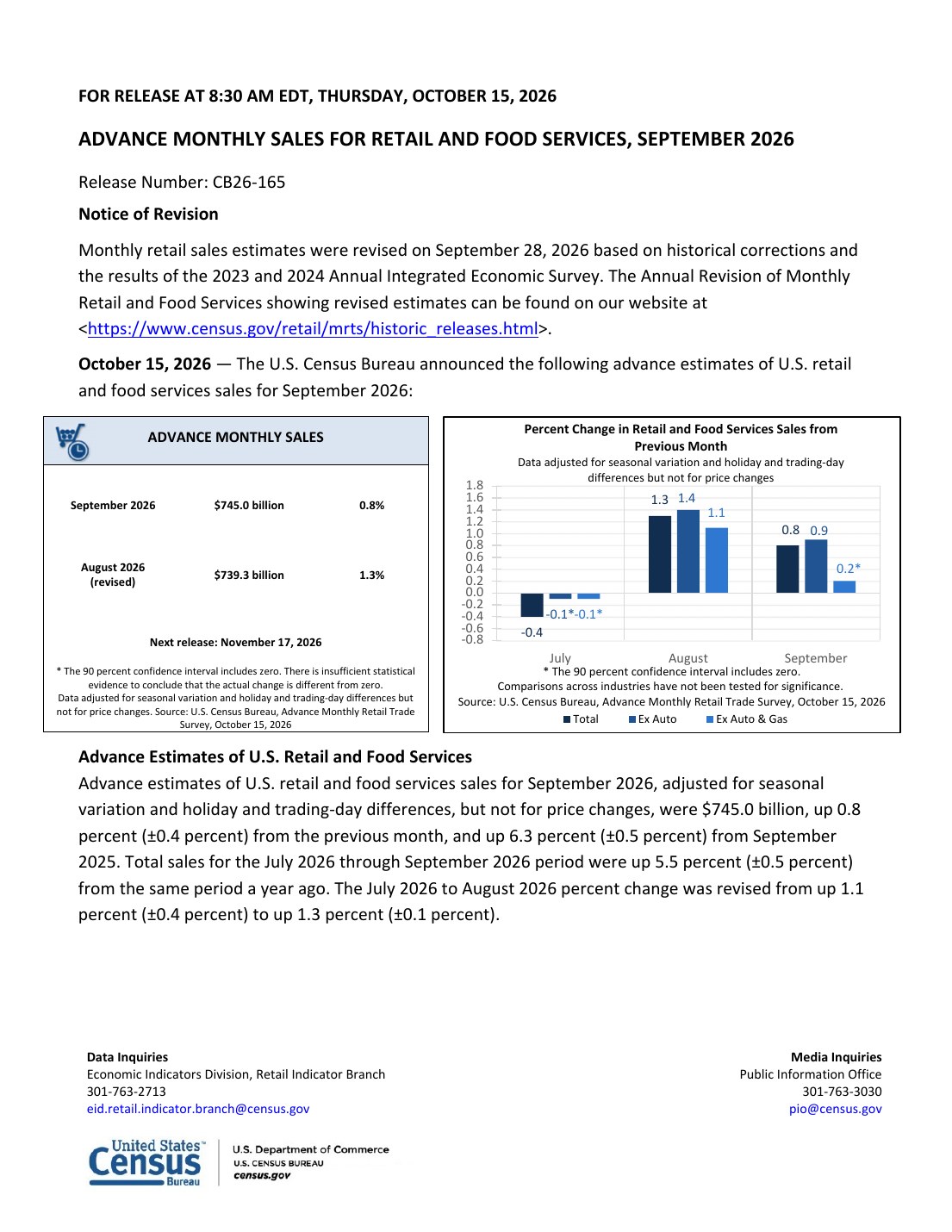 Page 1 of the Census Bureau's September 2026 advance monthly retail sales release