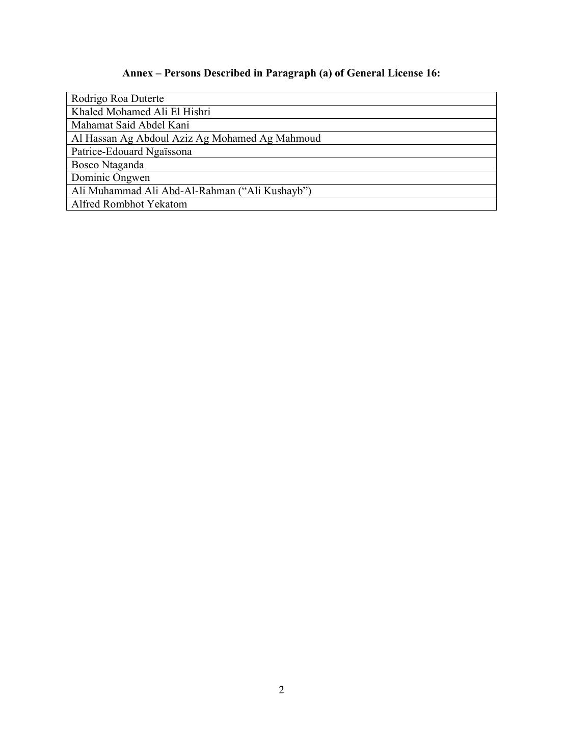 Annex to OFAC General License 16 listing nine International Criminal Court detainees, beginning with Rodrigo Roa Duterte