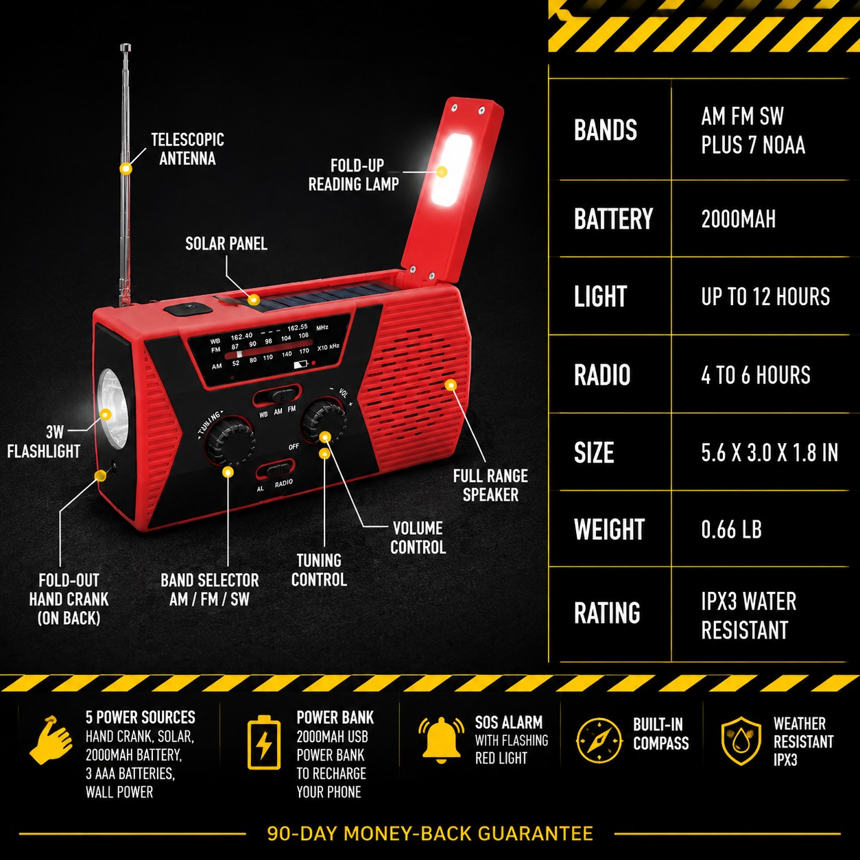 Tacright Emergency Radio specification card: bands, battery, runtime, size, weight and IPX3 rating