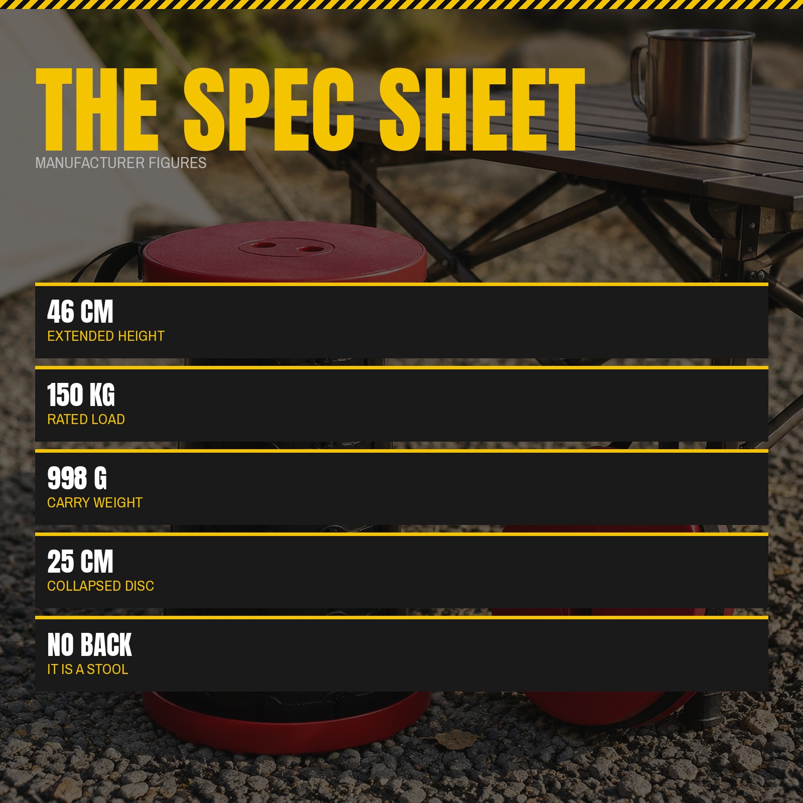 Retractable Camping Stool specification panel: height, rated load, weight, collapsed size